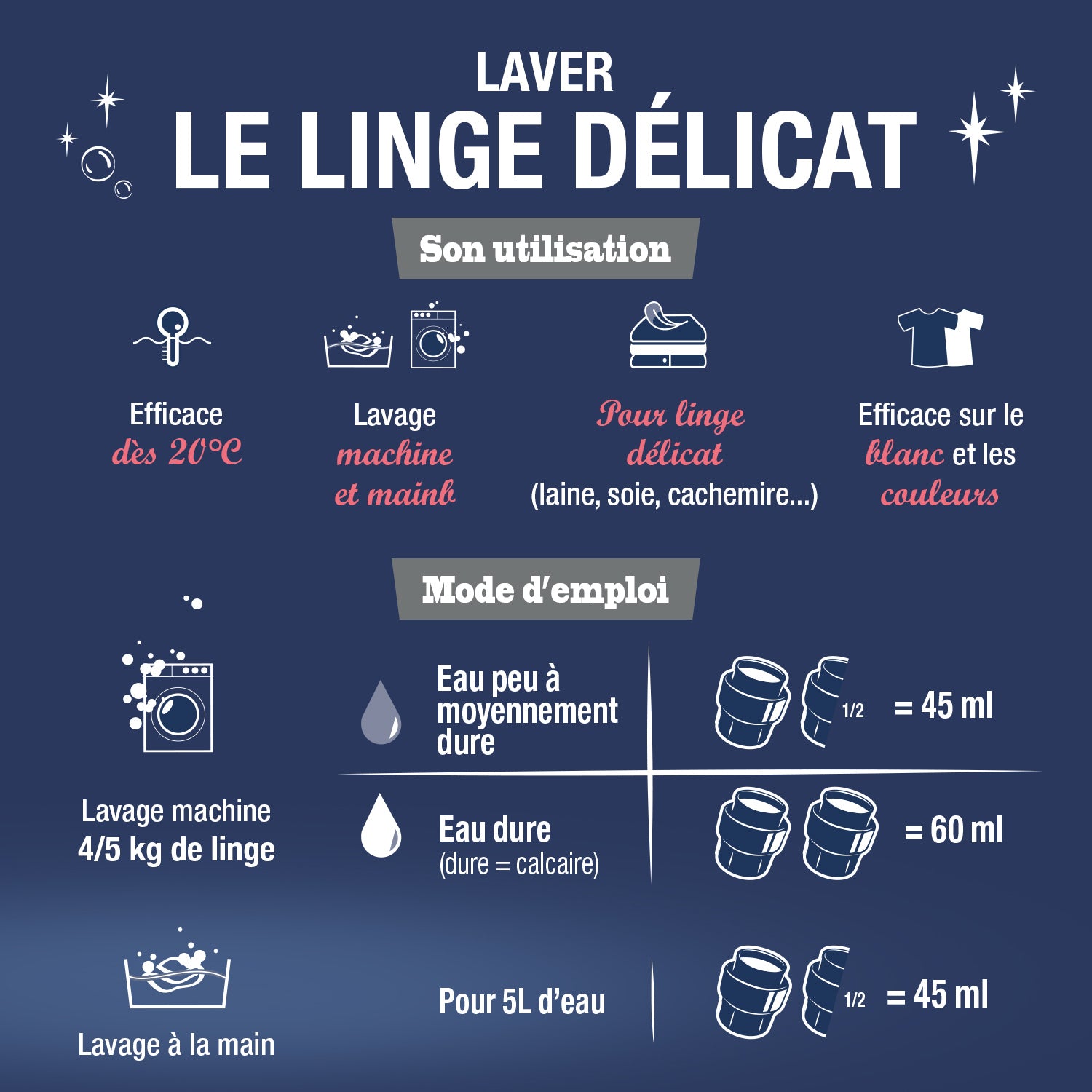 JACQUES BRIOCHIN - La Lessive spécial linge délicat 1,35L Parfum floral