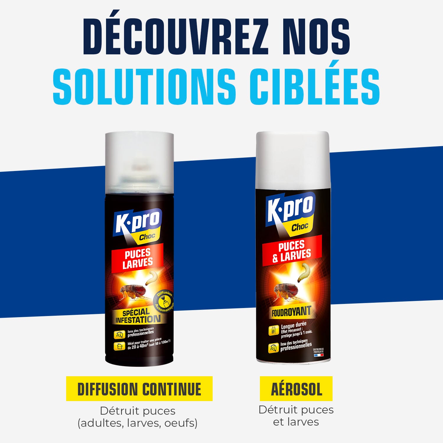K.PRO - Aérosol diffusion automatique puces et larves 200ml