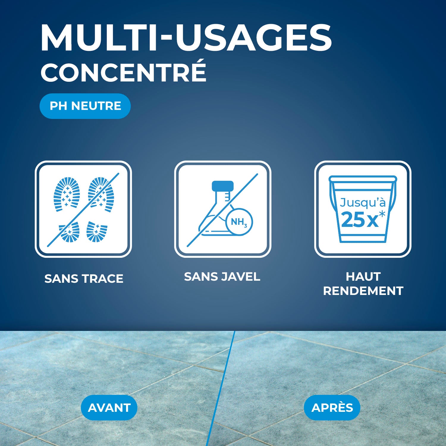 STARWAX - Nettoyant universel multi-usages pH neutre 1L