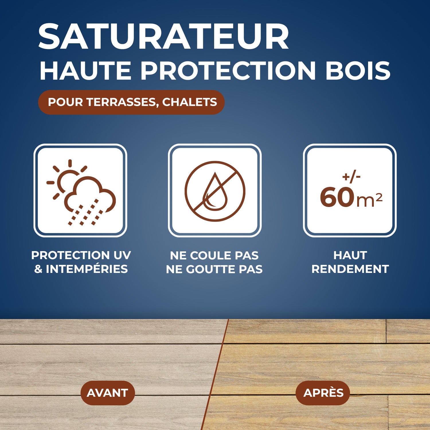 STARWAX - Saturateur Haute protection pour terrasses bois
1L Teck