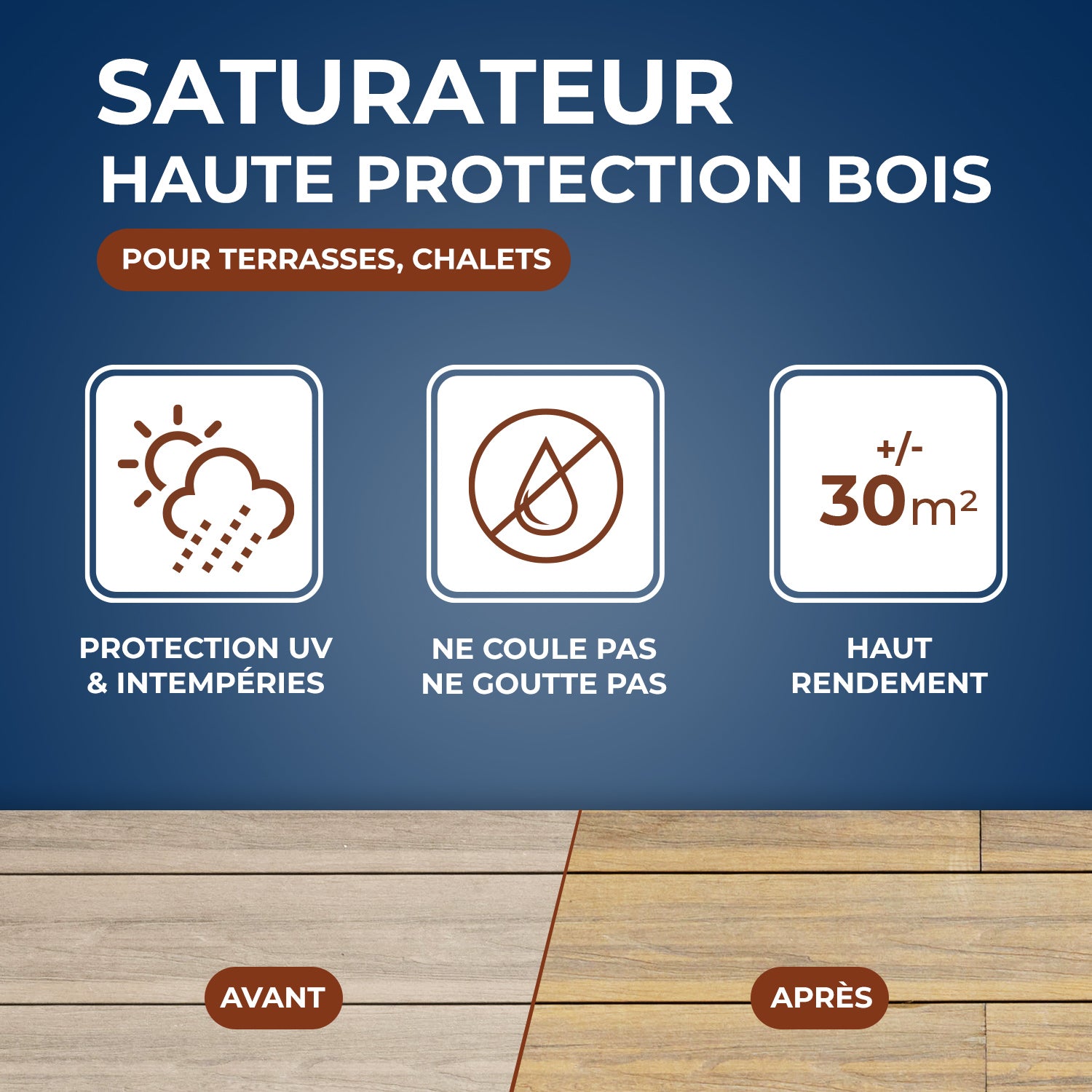 STARWAX - Saturateur Haute protection pour terrasses bois
1L Teck