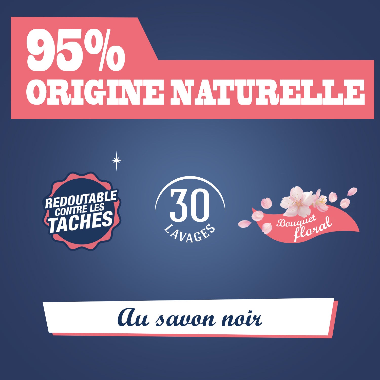 JACQUES BRIOCHIN - La Lessive détachante au Savon noir parfum Bouquet floral 1,35L Parfum Bouquet floral