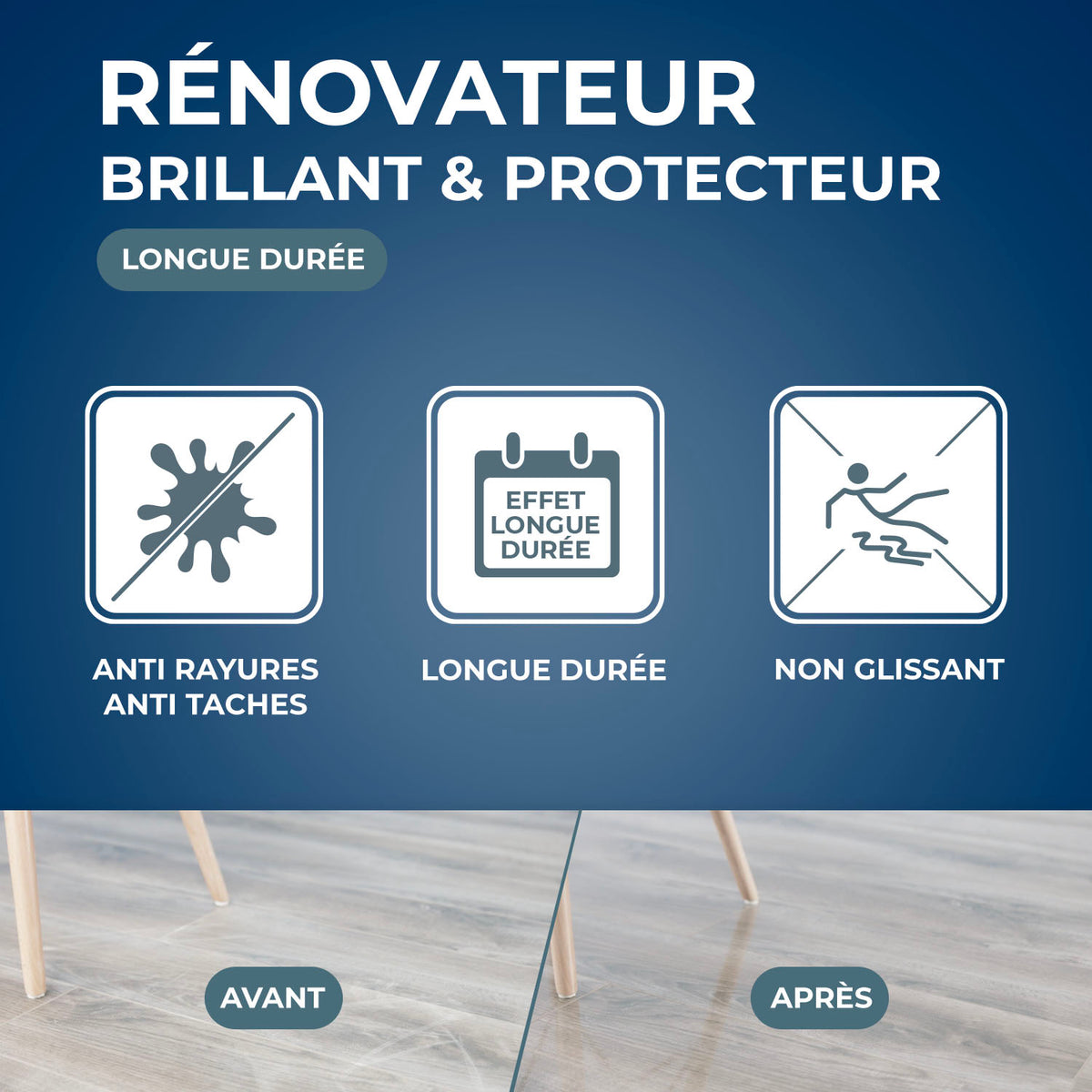 STARWAX - Rénovateur brillant protecteur pour parquets et sols stratifiés
1L