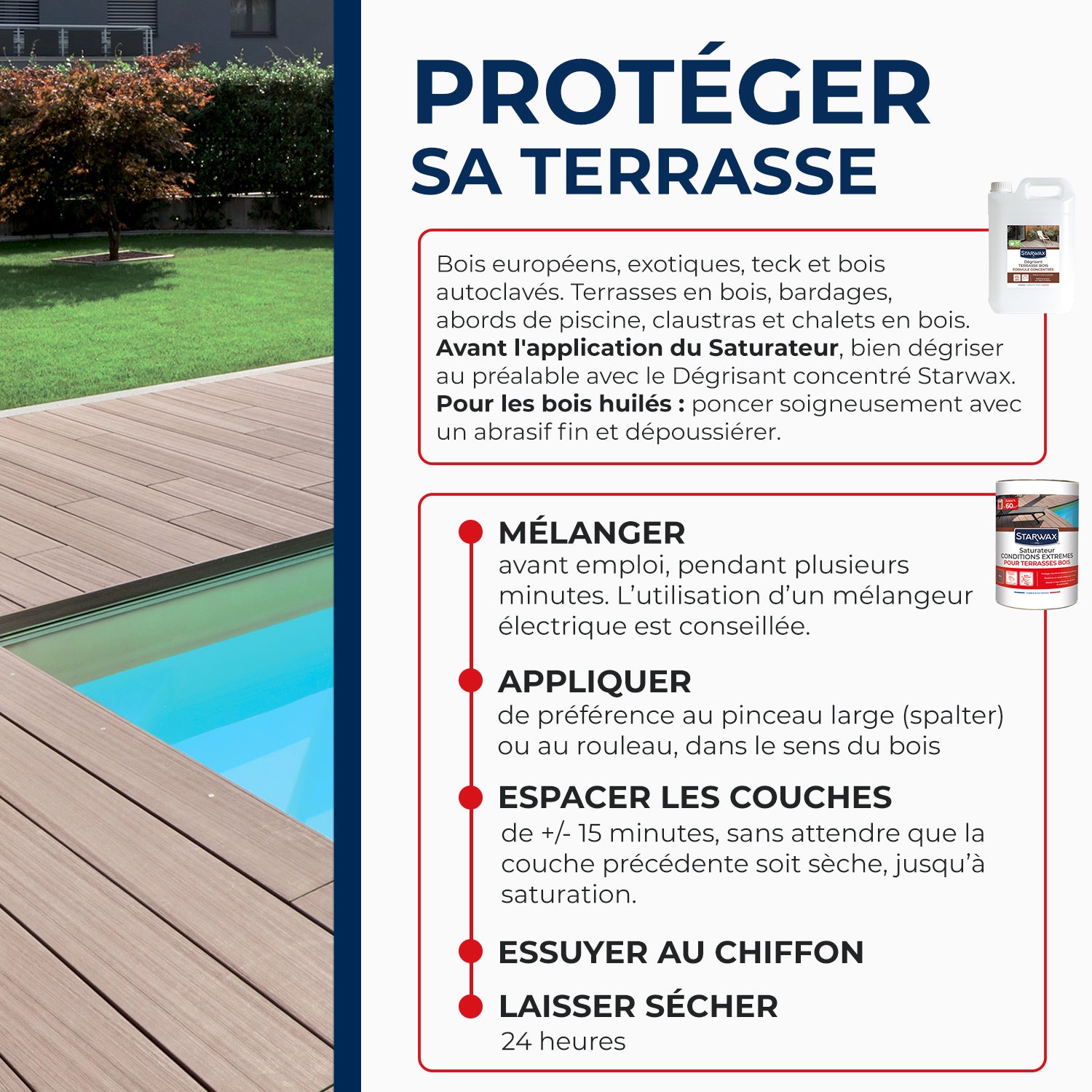 STARWAX - Saturateur bois extérieurs conditions extrêmes
1L Incolore