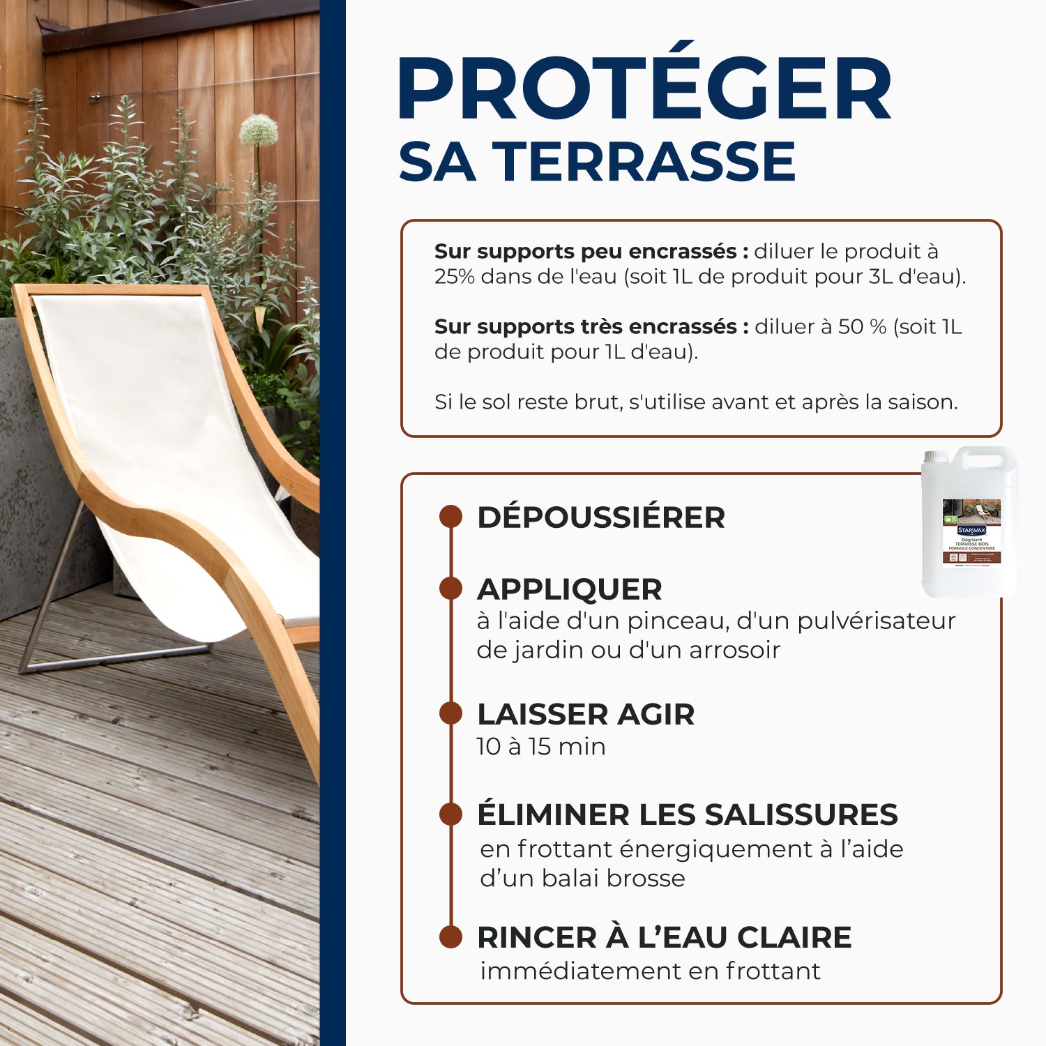 STARWAX - Dégrisant concentré pour terrasse en bois
2L