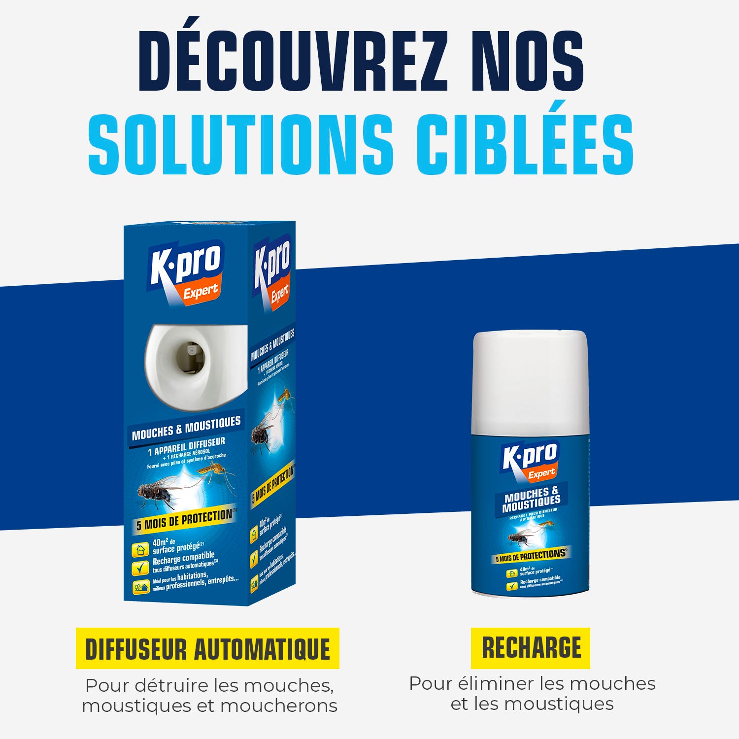 K.PRO - Recharge pour diffuseur automatique mouches moustiques
250ml