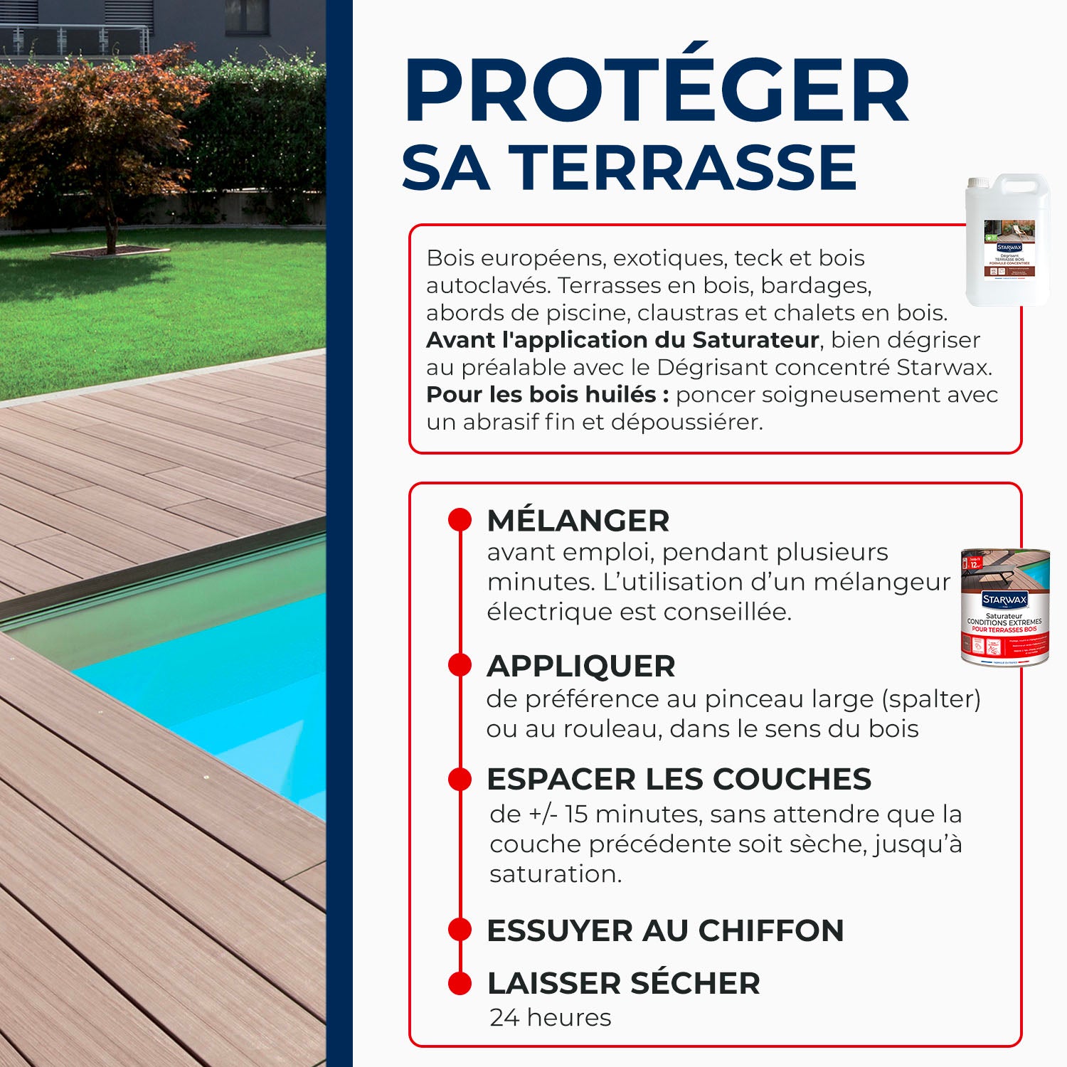 STARWAX - Saturateur bois extérieurs conditions extrêmes
1L Incolore