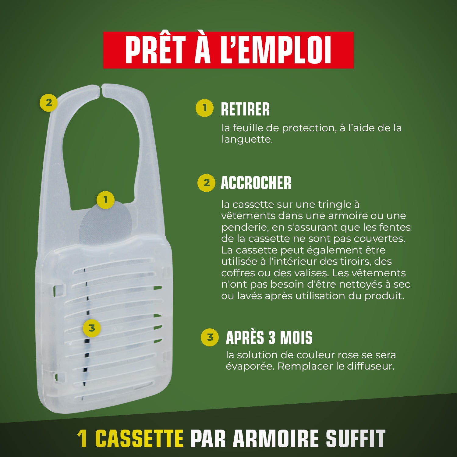 K.PRO - Cassettes répulsives mites des vêtements 2 cassettes