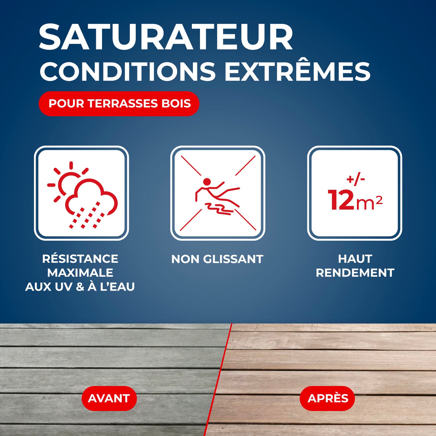 STARWAX - Saturateur bois extérieurs conditions extrêmes
1L Incolore