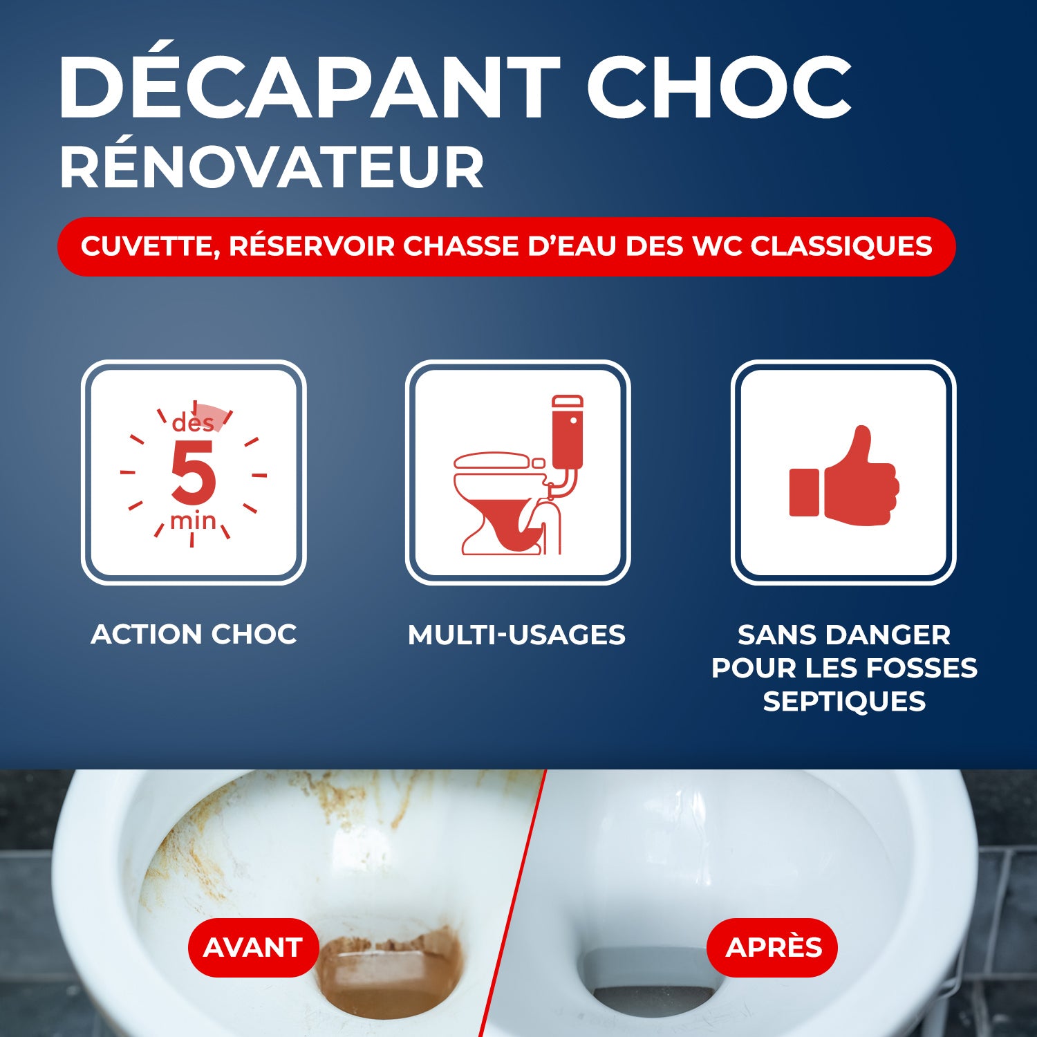 STARWAX - Décapant choc rénovateur WC - Efficacité Professionnelle 1L