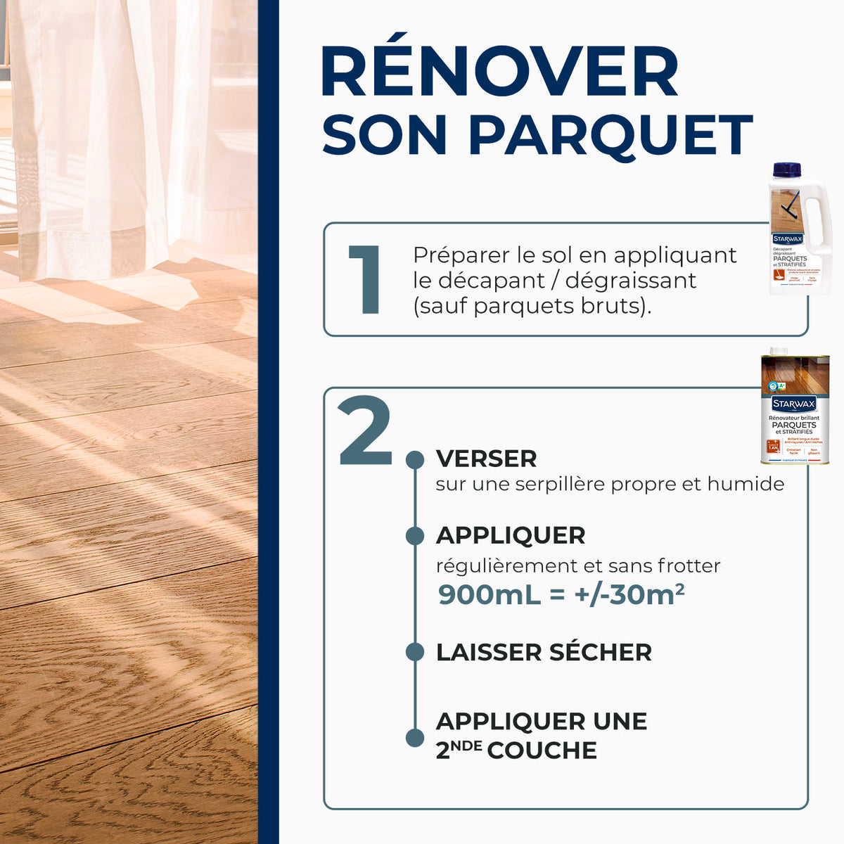 STARWAX - Rénovateur 4 en 1 Parquets mats et stratifiés 1L