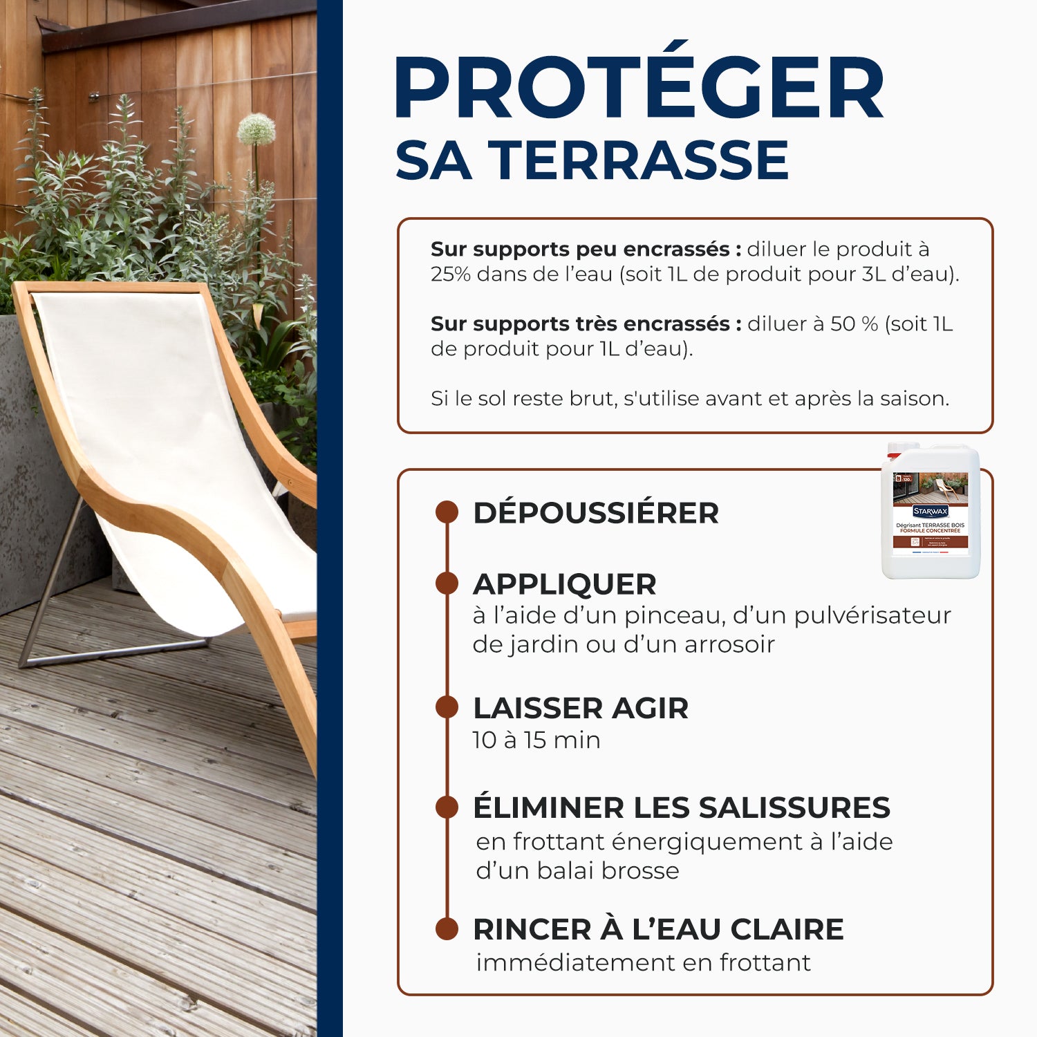 STARWAX - Dégrisant concentré pour terrasse en bois
2L