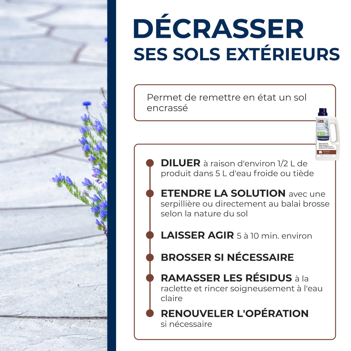 STARWAX - Décrassant dégraissant pour sols extérieurs
1L