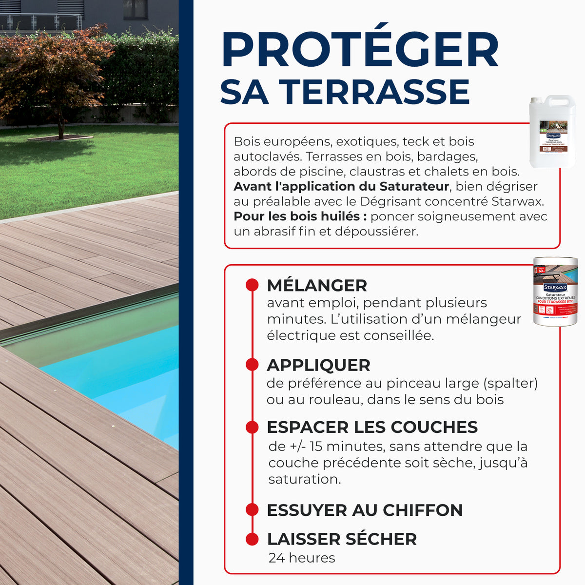 STARWAX - Saturateur bois extérieurs conditions extrêmes
1L Incolore
