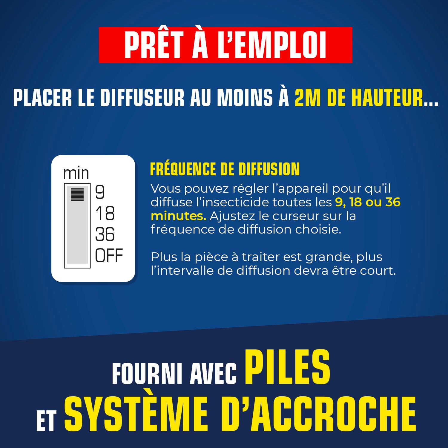 K.PRO - Diffuseur automatique contre les mouches et moustiques
 250ml