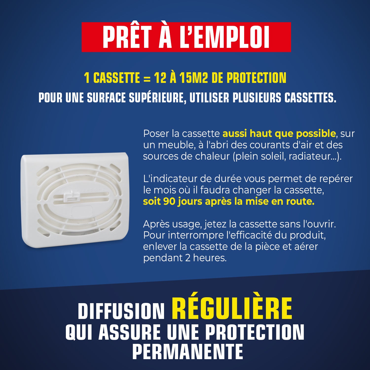 K.PRO - Cassette Mouches Moustiques
 X1