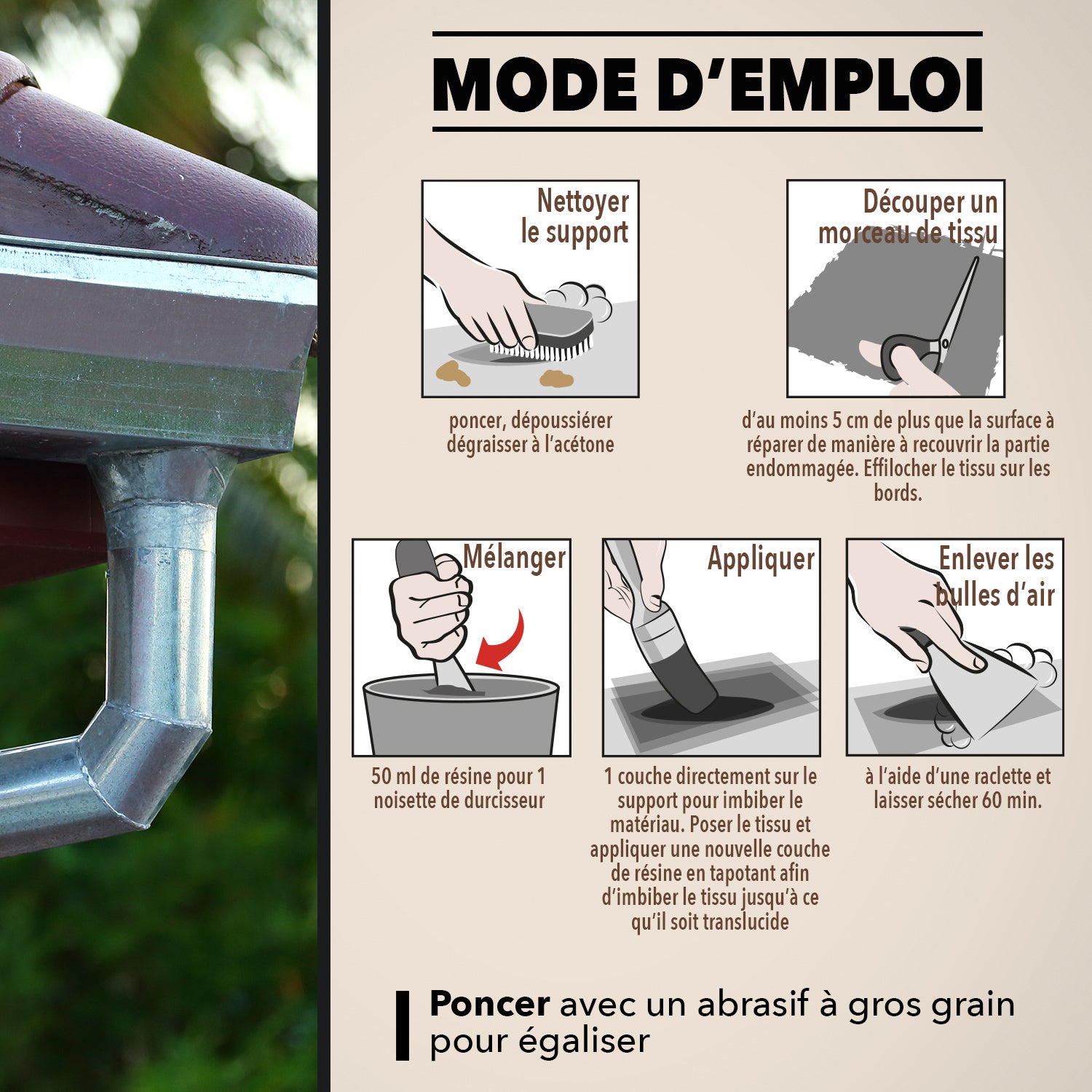 SINTO - Répare perforations (tissu fibre verre tissée 270g) 270g