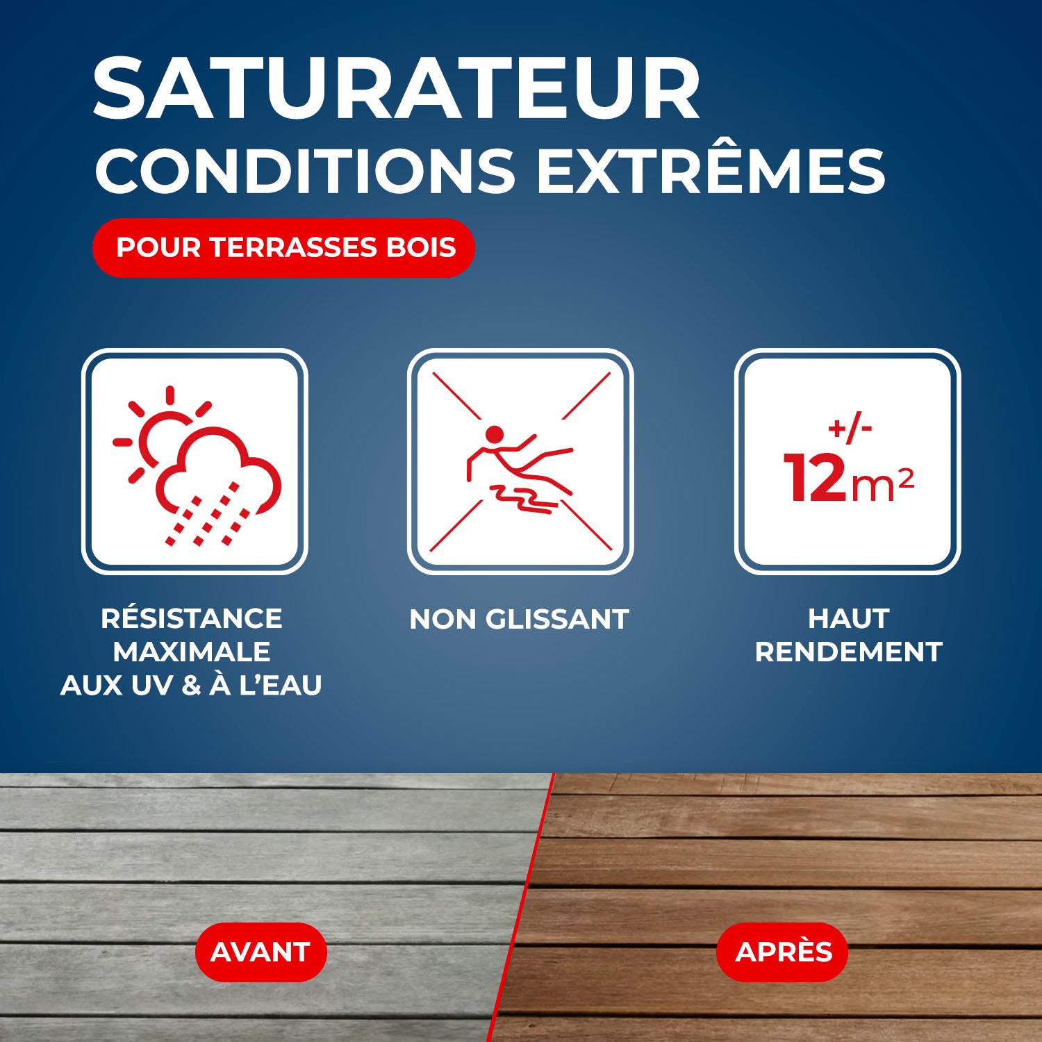 STARWAX - Saturateur bois extérieurs conditions extrêmes
 1L Incolore