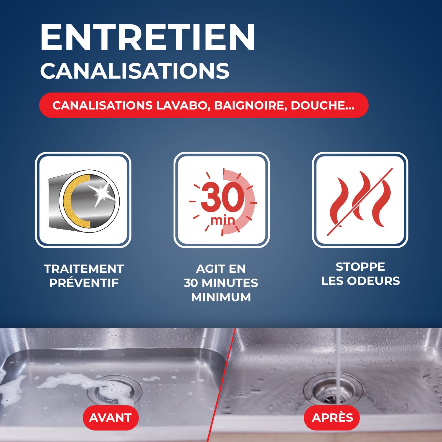 STARWAX - Entretien javel pour canalisations 1L