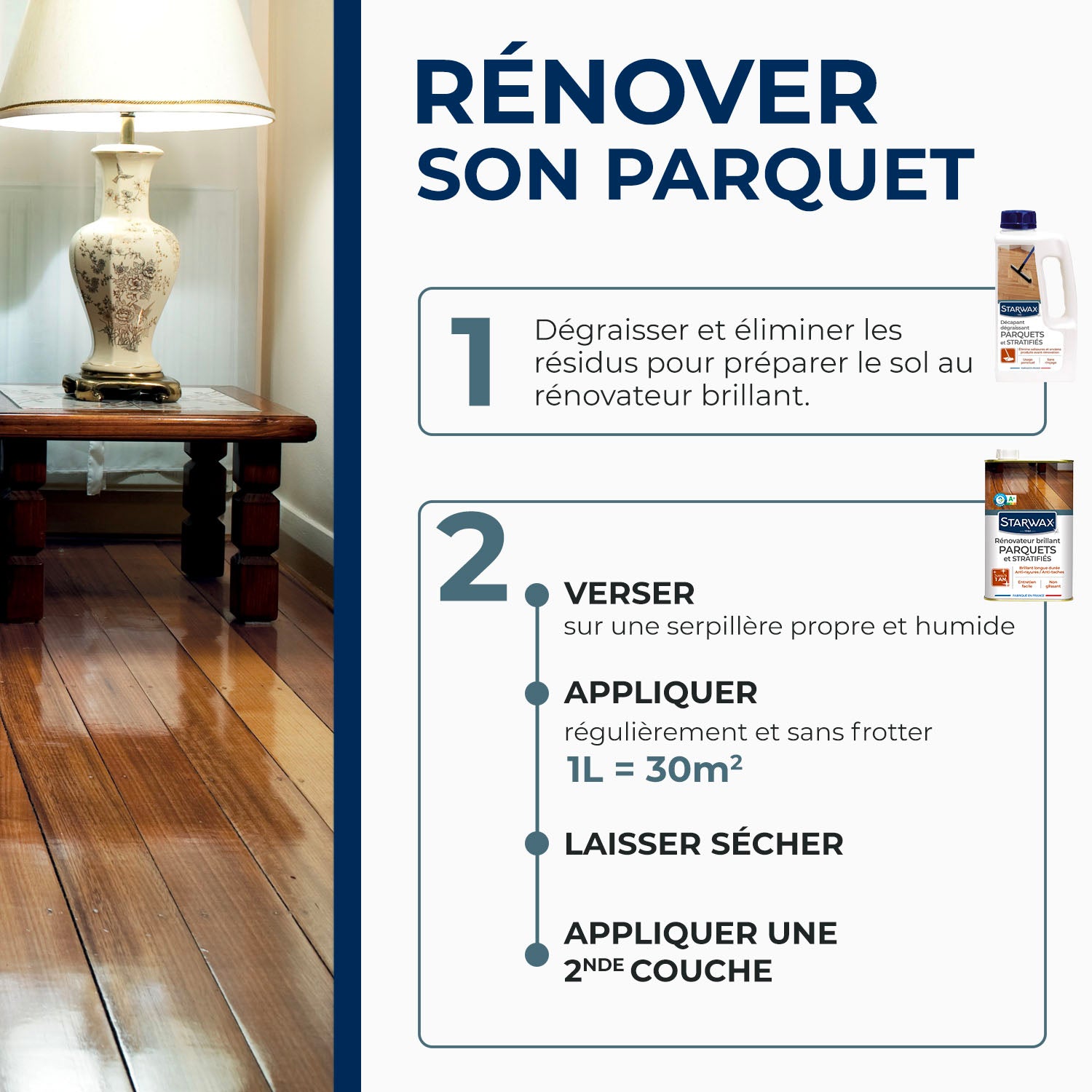 STARWAX - Rénovateur brillant protecteur pour parquets et sols stratifiés
 1L