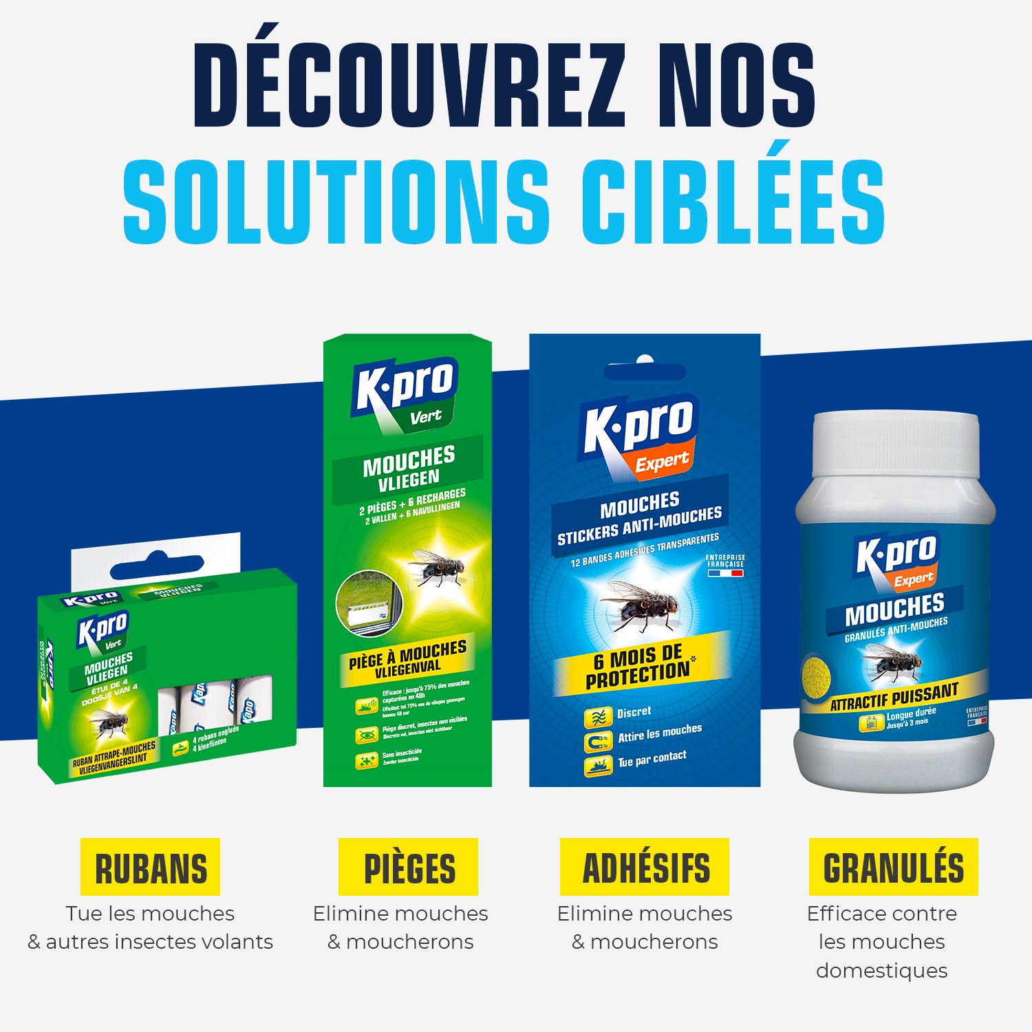 K.PRO - Stickers anti-mouches bandes transparentes
 X12