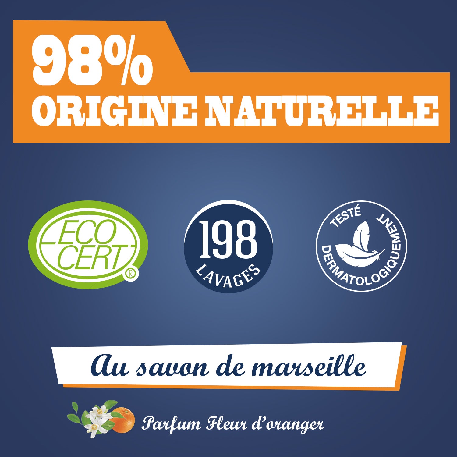 JACQUES BRIOCHIN - Recharge liquide Vaisselle Mains Savon liquide de Marseille 500ml Fleur d'oranger