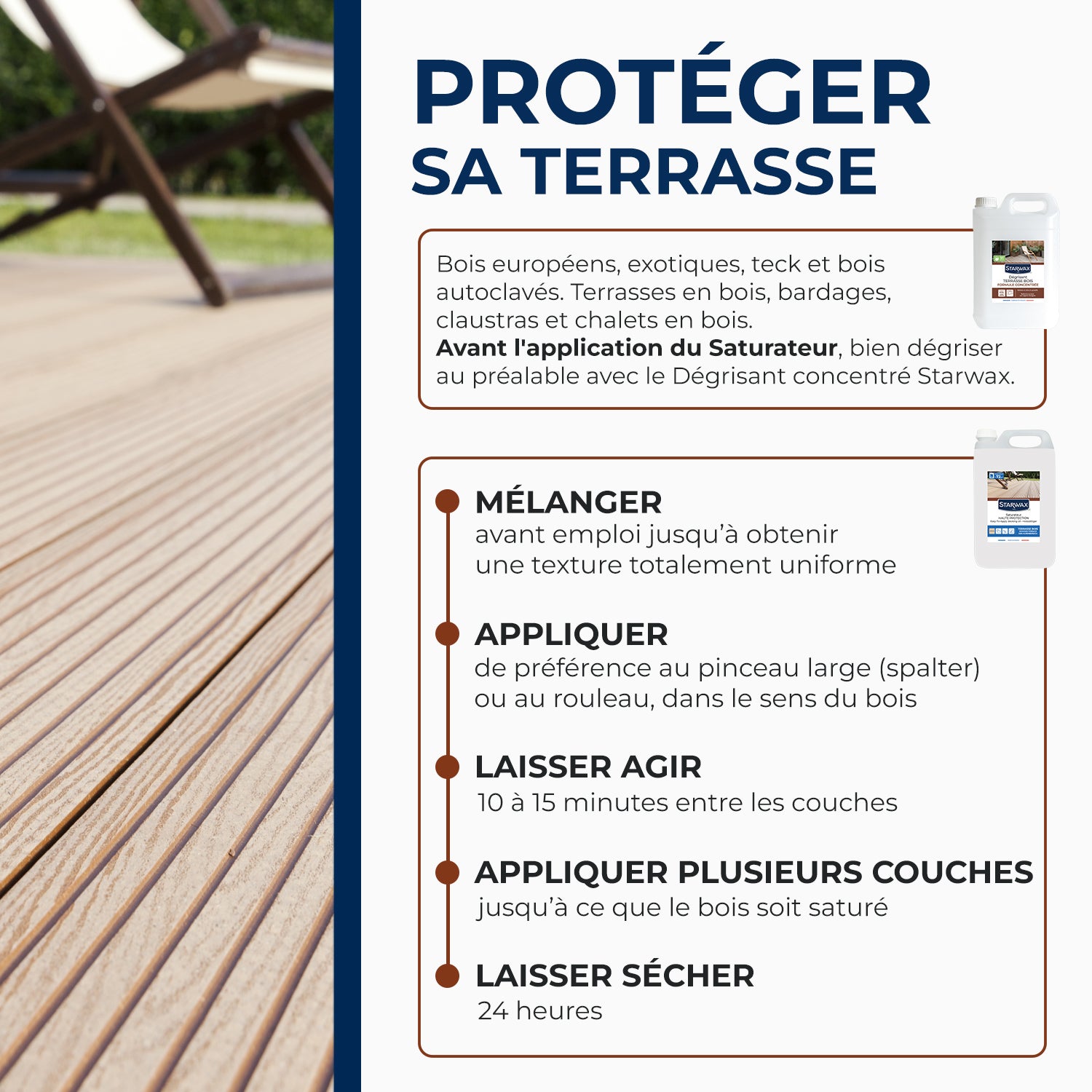 STARWAX - Saturateur Haute protection pour terrasses bois
 1L Teck