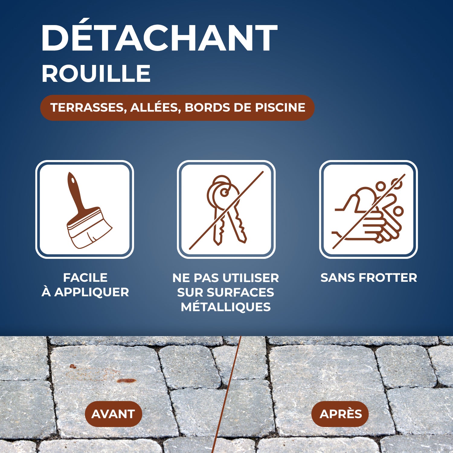 STARWAX - Détachant rouille pour sols extérieurs
 1L