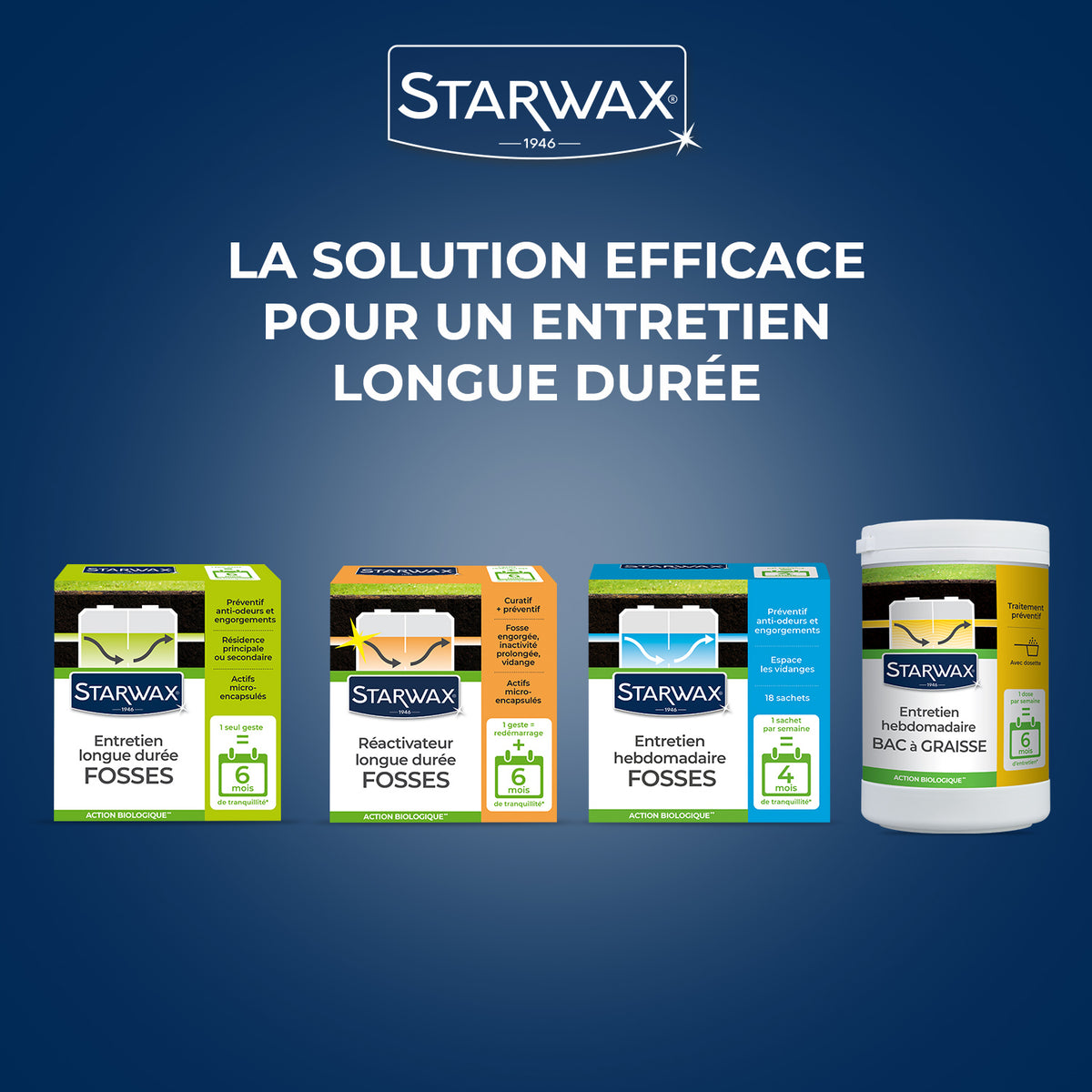 STARWAX - Entretien hebdomadaire pour fosses septiques
 450g