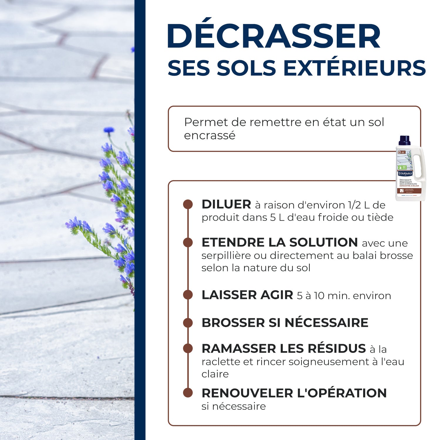 STARWAX - Décrassant dégraissant pour sols extérieurs
 1L