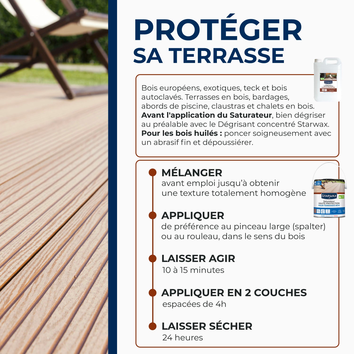 STARWAX - Saturateur Haute protection pour terrasses bois
 1L Teck
