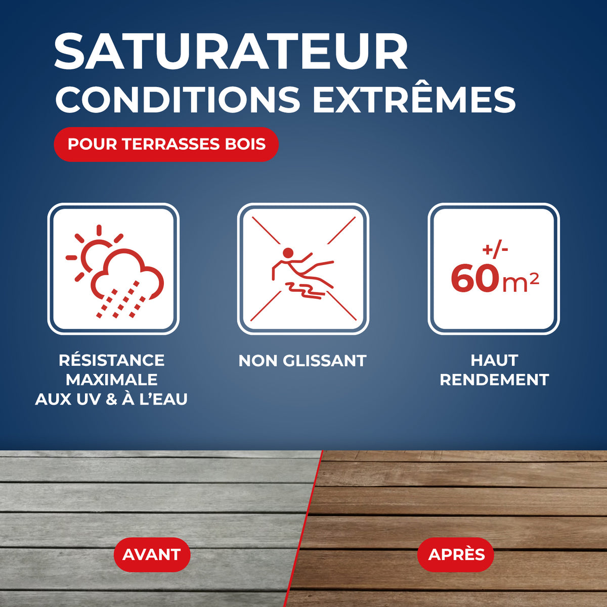 STARWAX - Saturateur bois extérieurs conditions extrêmes
 1L Incolore