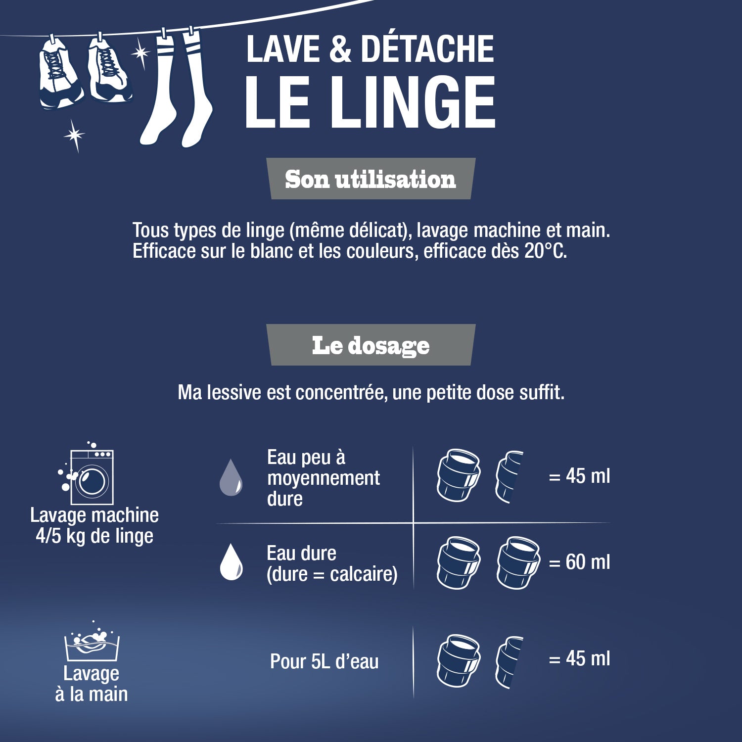 JACQUES BRIOCHIN - Ma Lessive au Bicarbonate – Brise Végétale 2,27l Brise Végétale