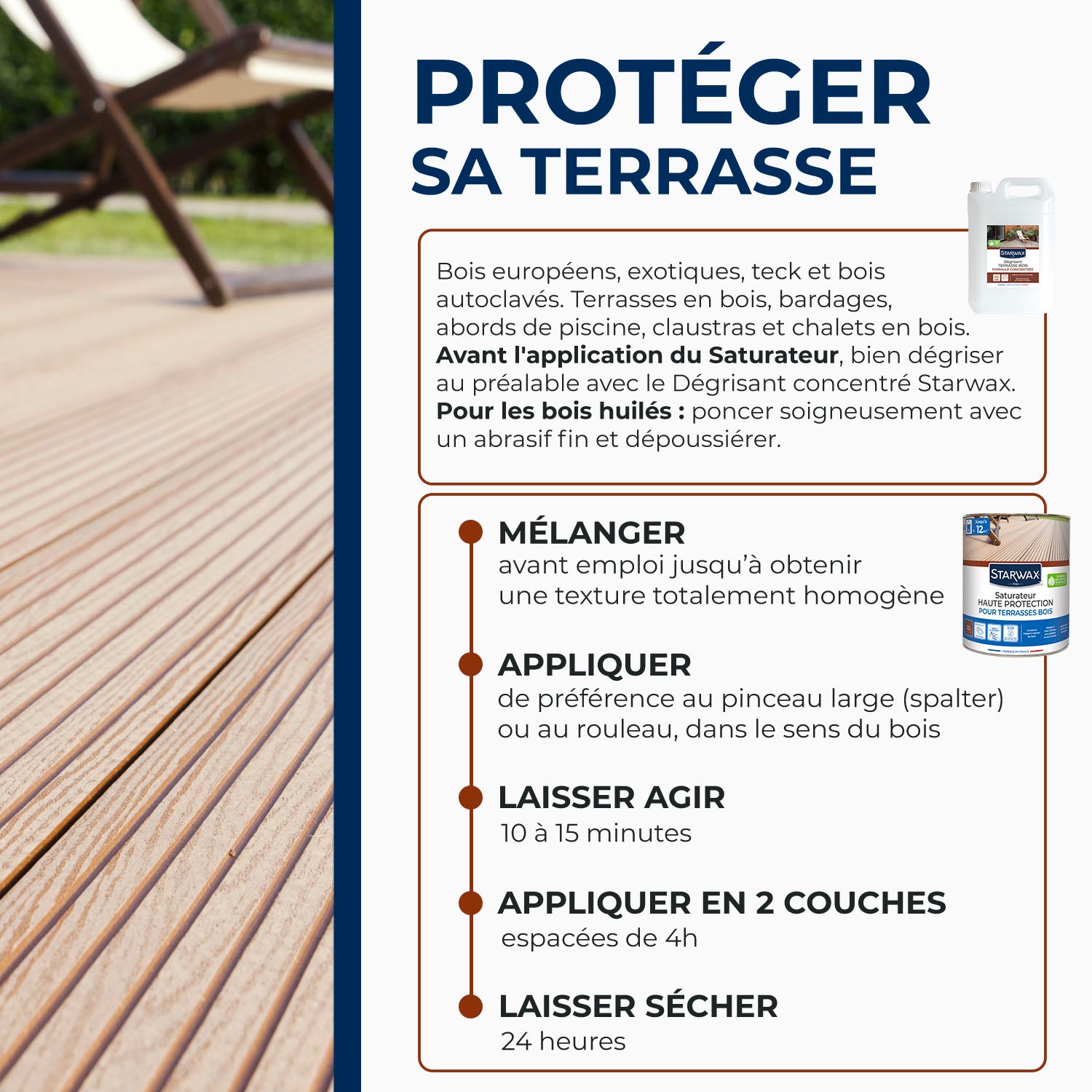 STARWAX - Saturateur Haute protection pour terrasses bois
 1L Teck