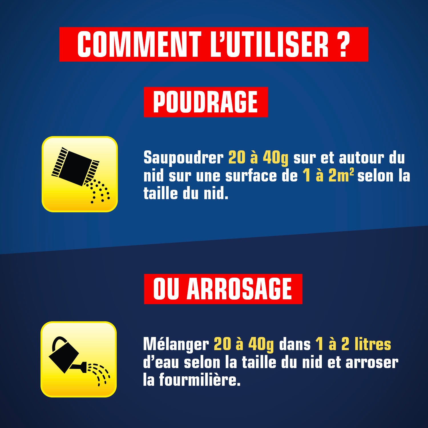 K.PRO - Granulés anti-fourmis
 400g