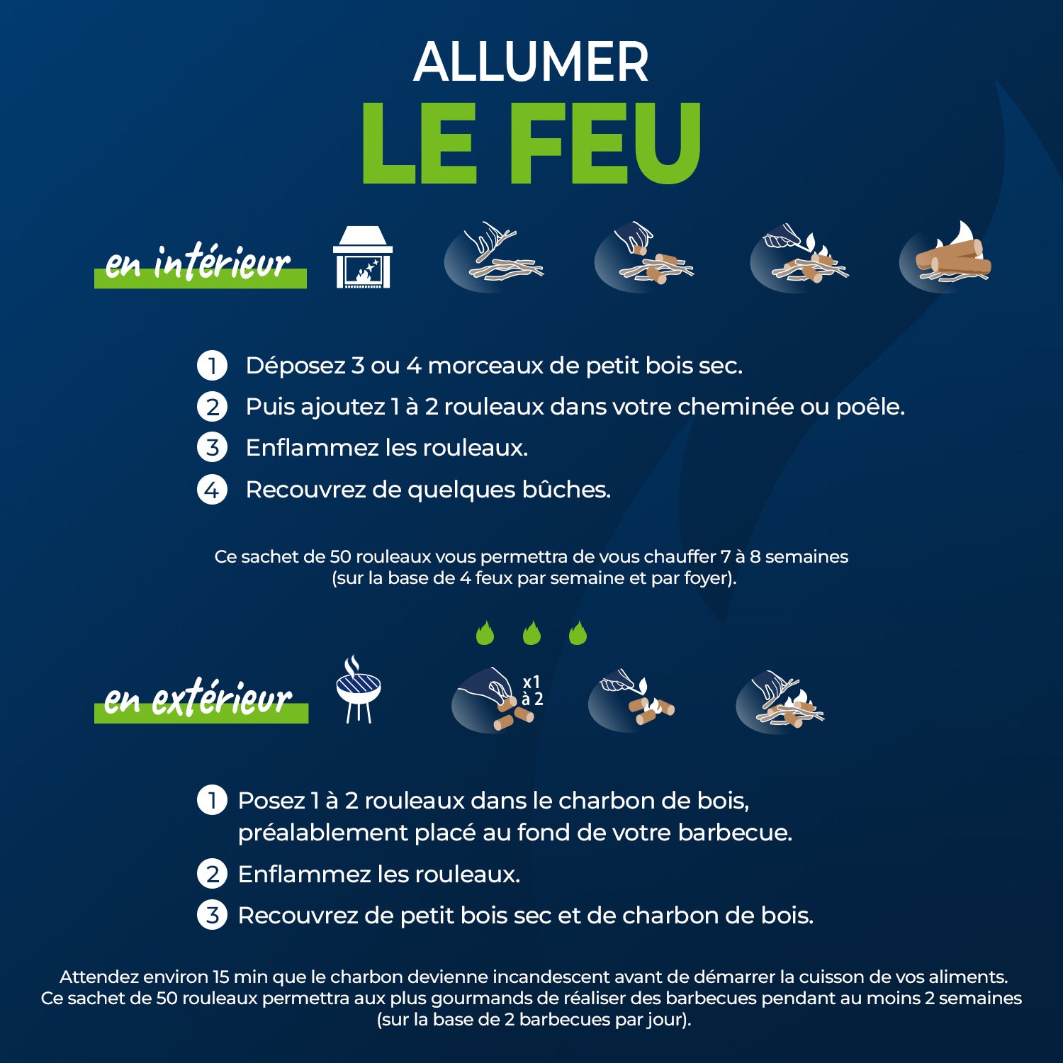 HARRIS - Cylindre Rouleaux allume feu 100% végétal x32 400g