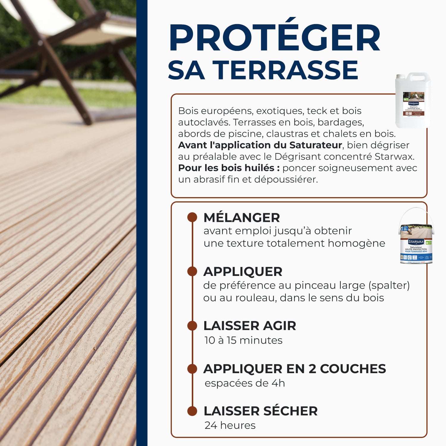 STARWAX - Saturateur Haute protection pour terrasses bois
 1L Teck