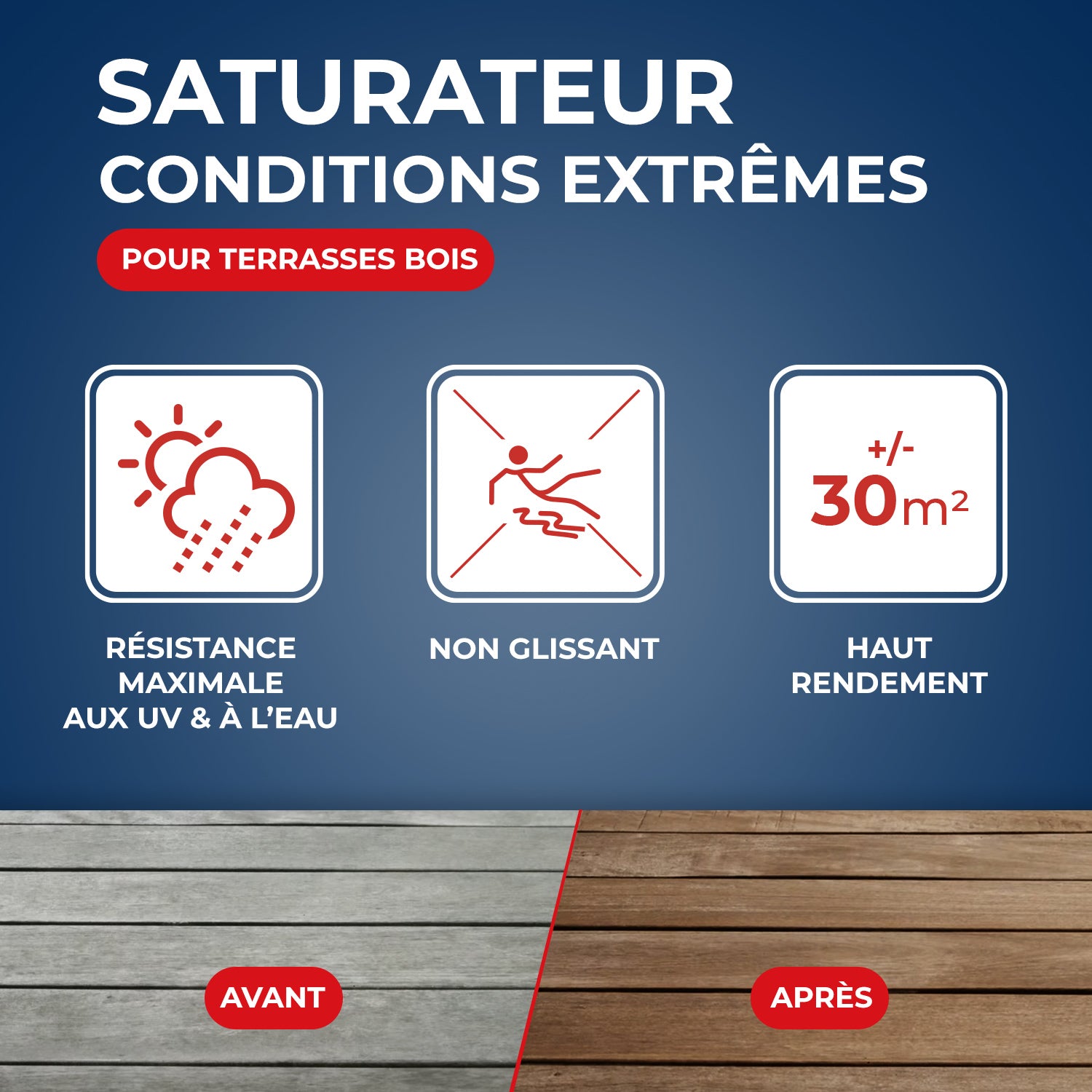 STARWAX - Saturateur bois extérieurs conditions extrêmes
 1L Incolore
