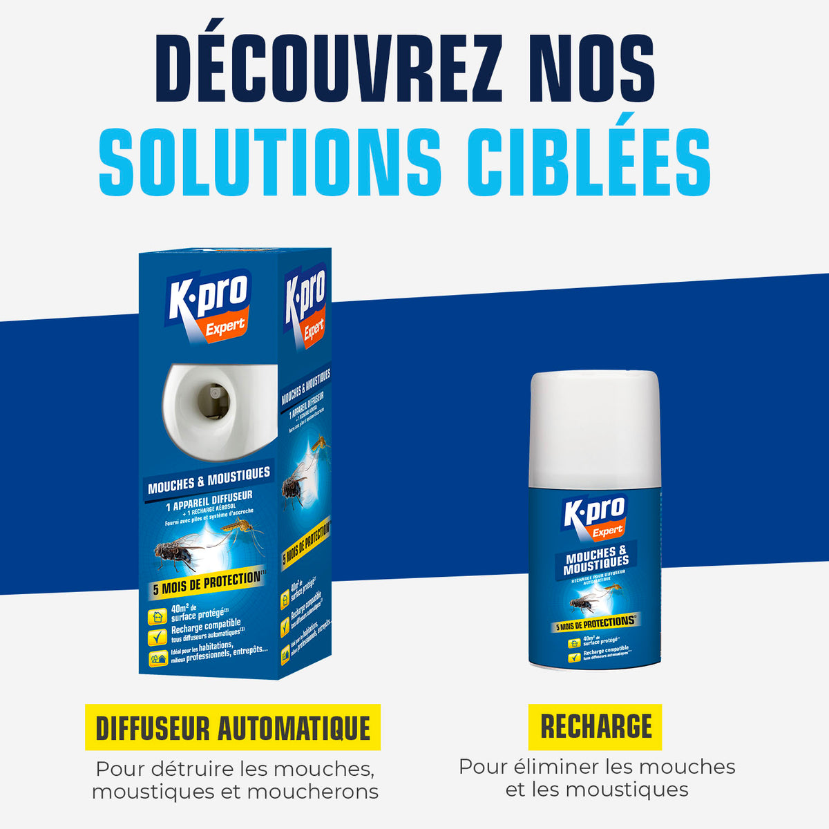 K.PRO - Diffuseur automatique contre les mouches et moustiques
 250ml