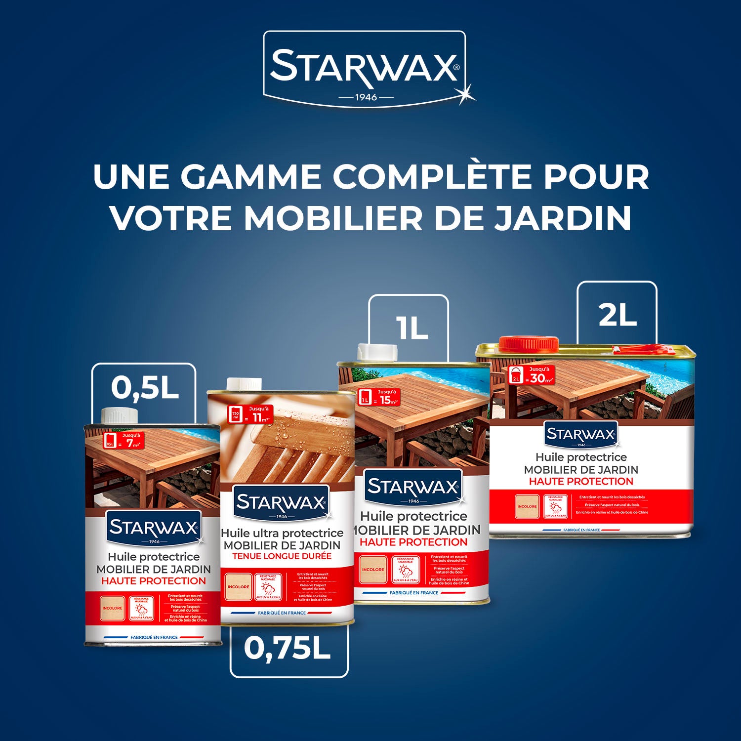 STARWAX - Huile ultra protectrice tenue longue durée pour mobilier de jardin en bois 750ml