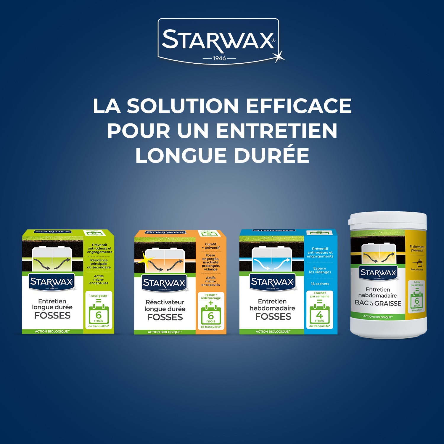 STARWAX - Entretien hebdomadaire pour fosses septiques
 450g