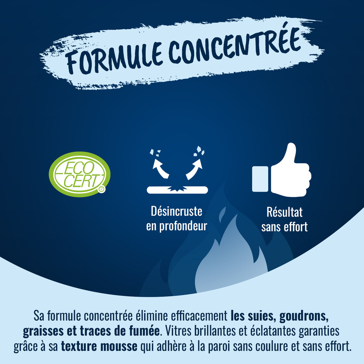 HARRIS - Mousse nettoyante vitre et insert 750ml