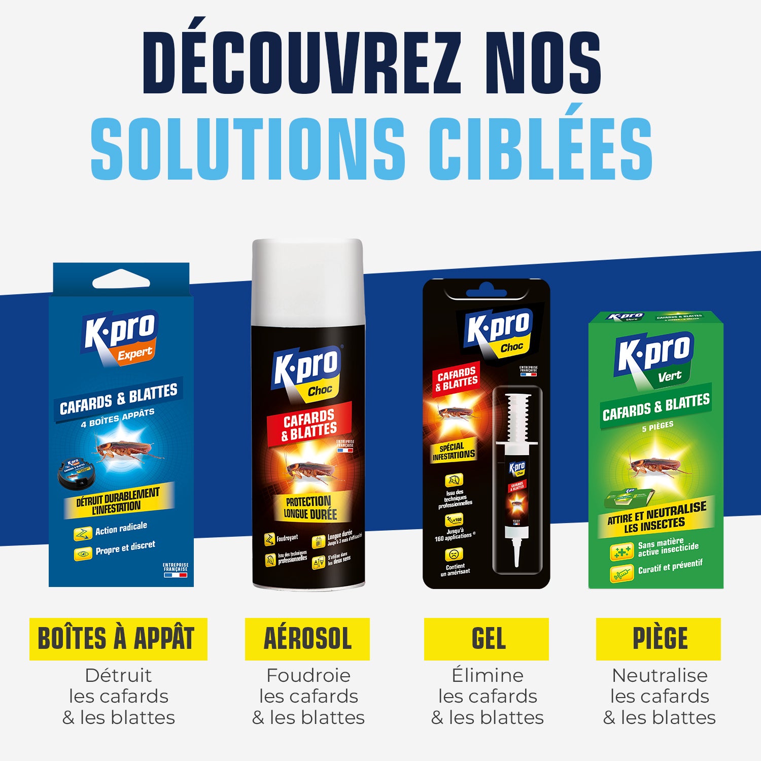 K.PRO - Seringue cafards et blattes 10g