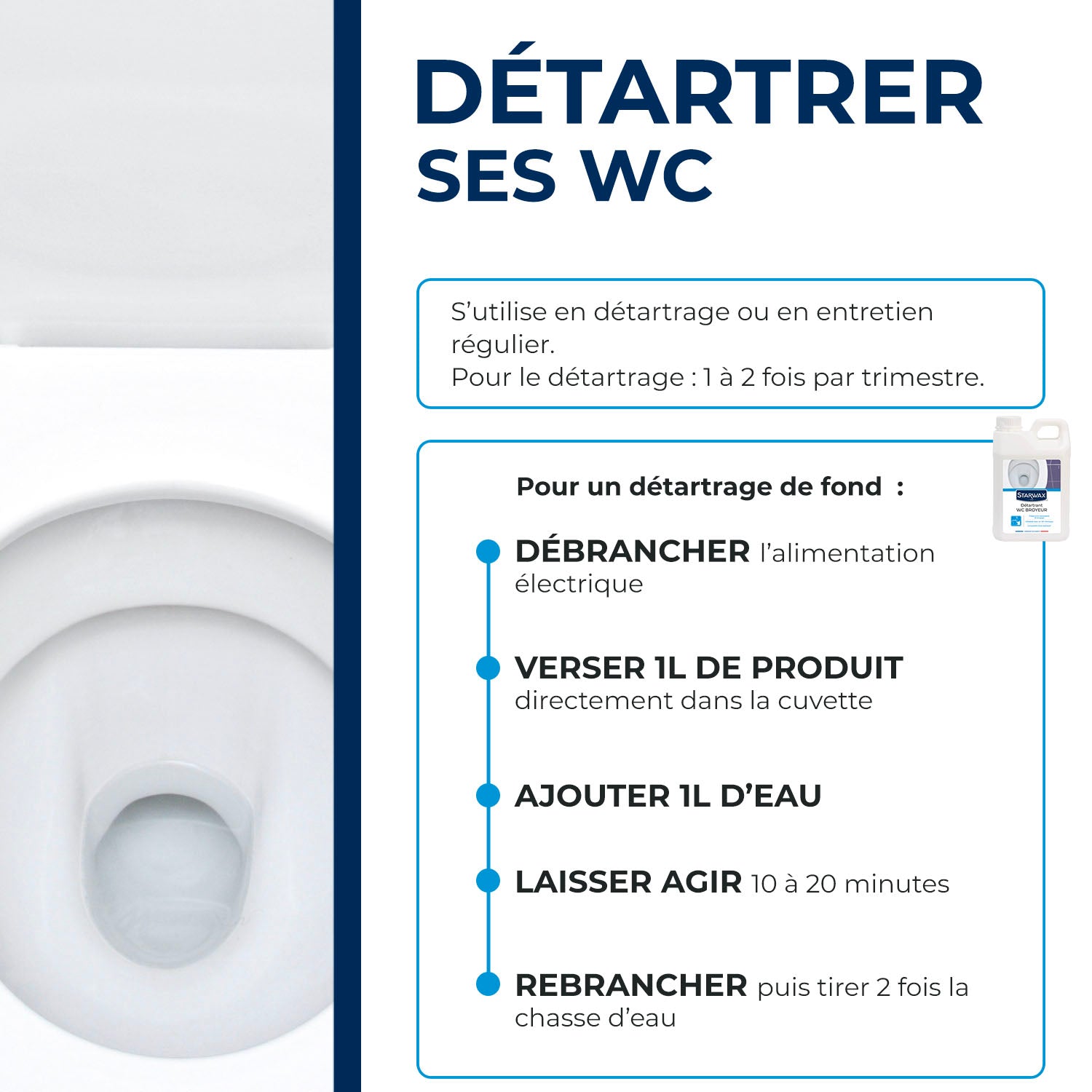 STARWAX - Détartrant pour WC broyeurs
 2L