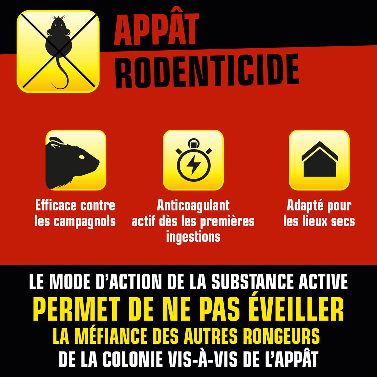 K.PRO - Grains rats et souris 150g