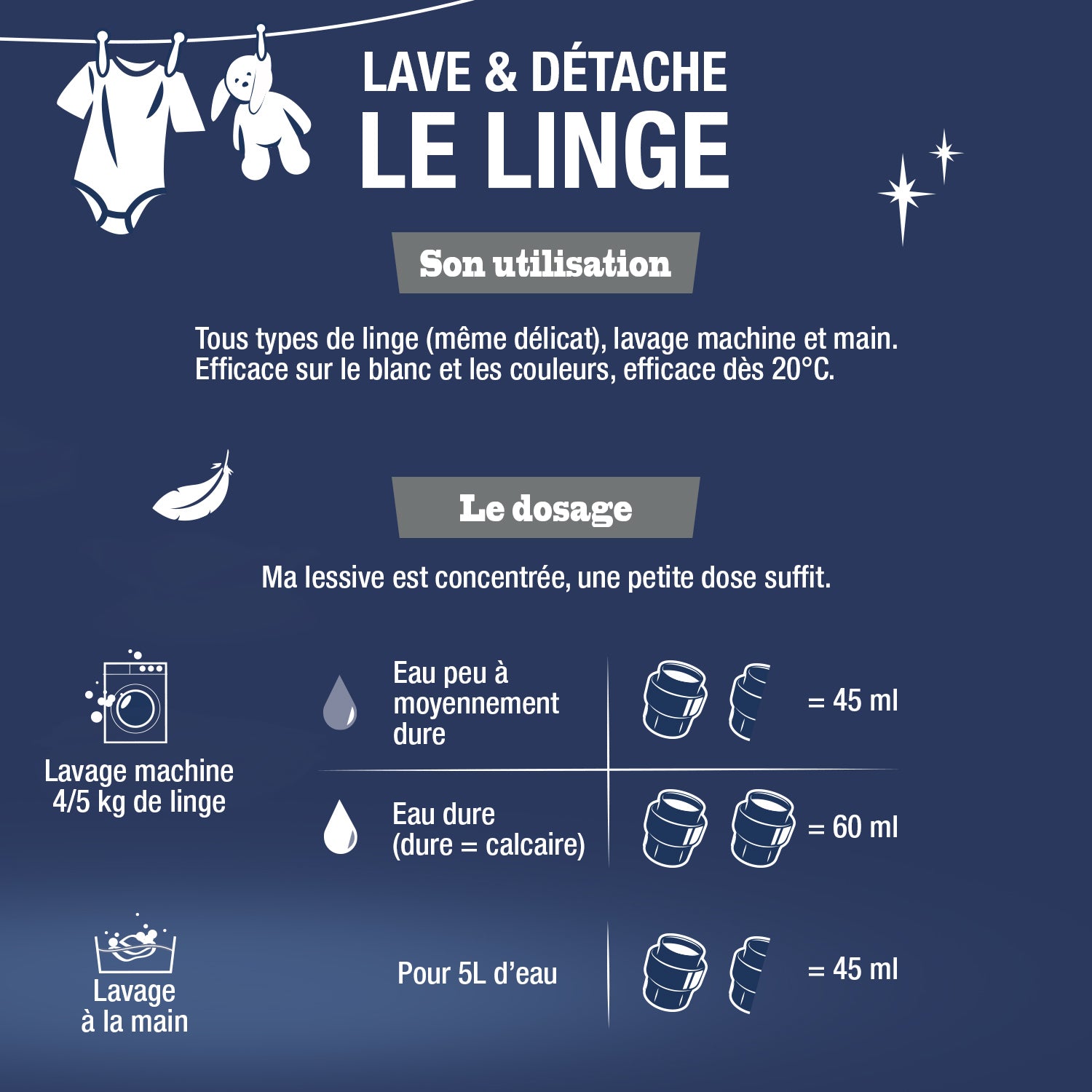 JACQUES BRIOCHIN - Ma Lessive Peaux Sensibles  – Sans parfum- 50 lavages 2,27l Sans parfum